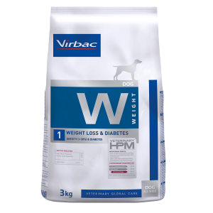 W1-DOG WEIGHT LOSS & DIABETES